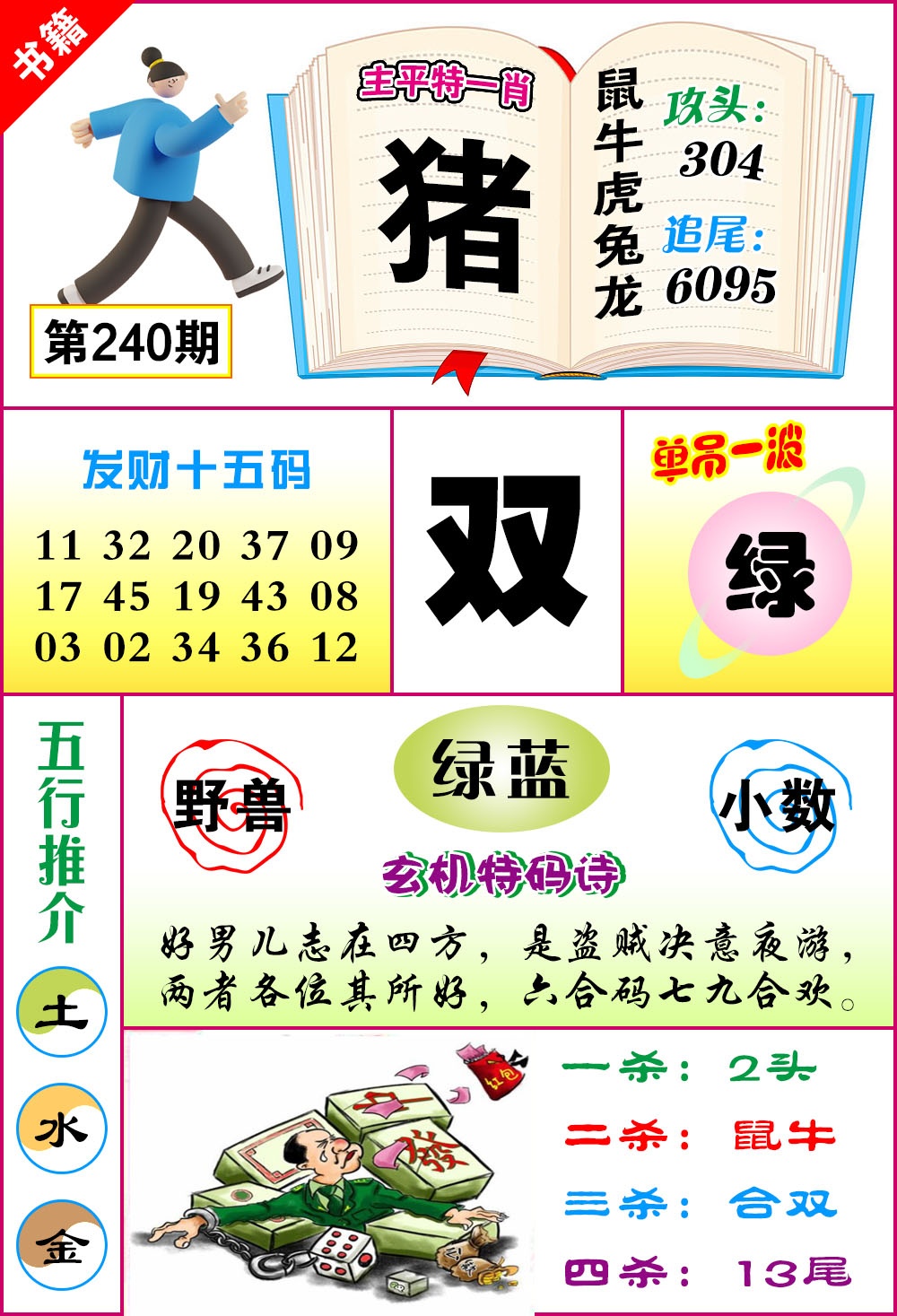 240期澳门钻石十五码[图]