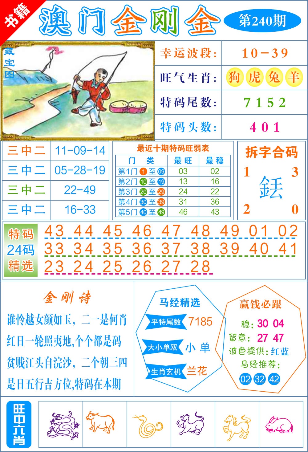 240期澳门金刚金[图]