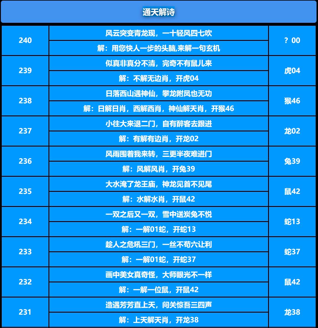 240期通天解诗[图]