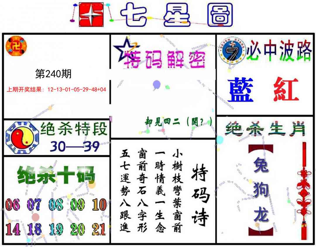 240期七星图A[图]
