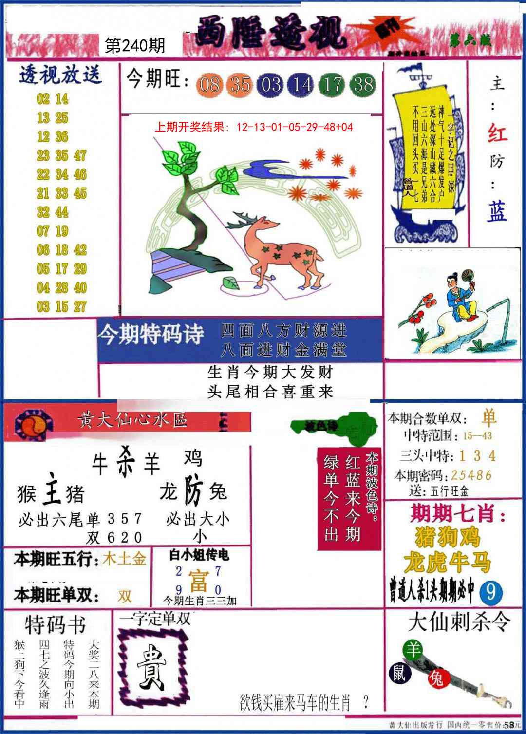 240期西陲透视[图]