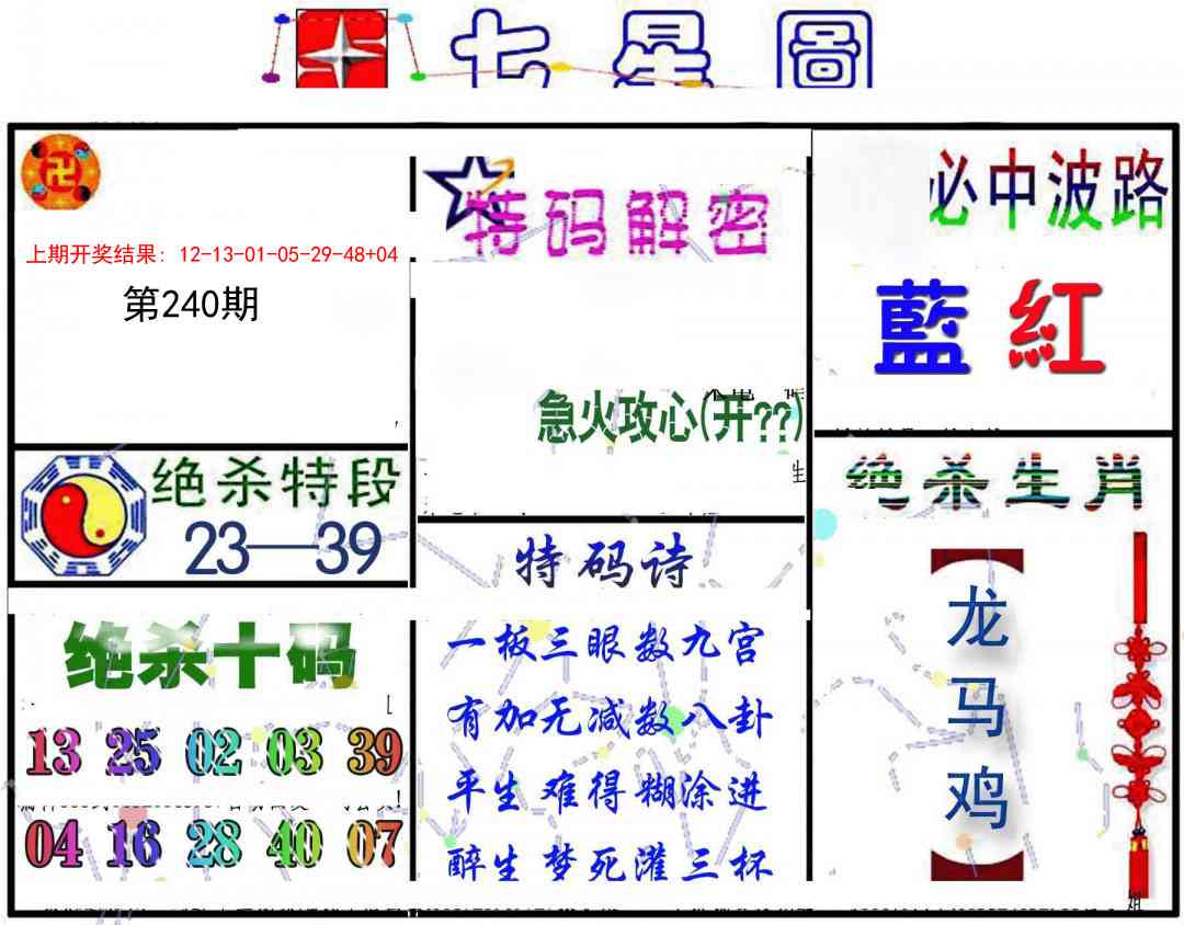 240期七星图B[图]