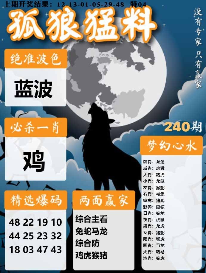 240期孤狼猛料[图]
