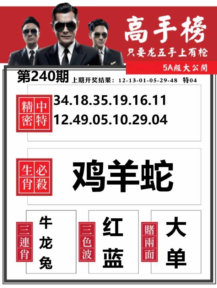 240期金牛高手榜[图]