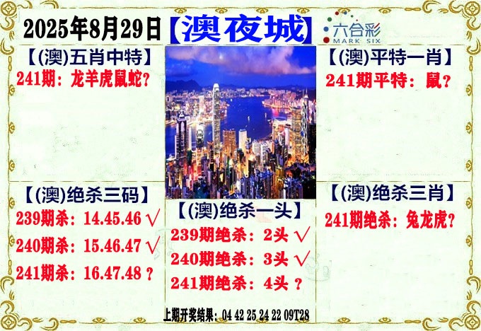 241期澳门夜城[图]