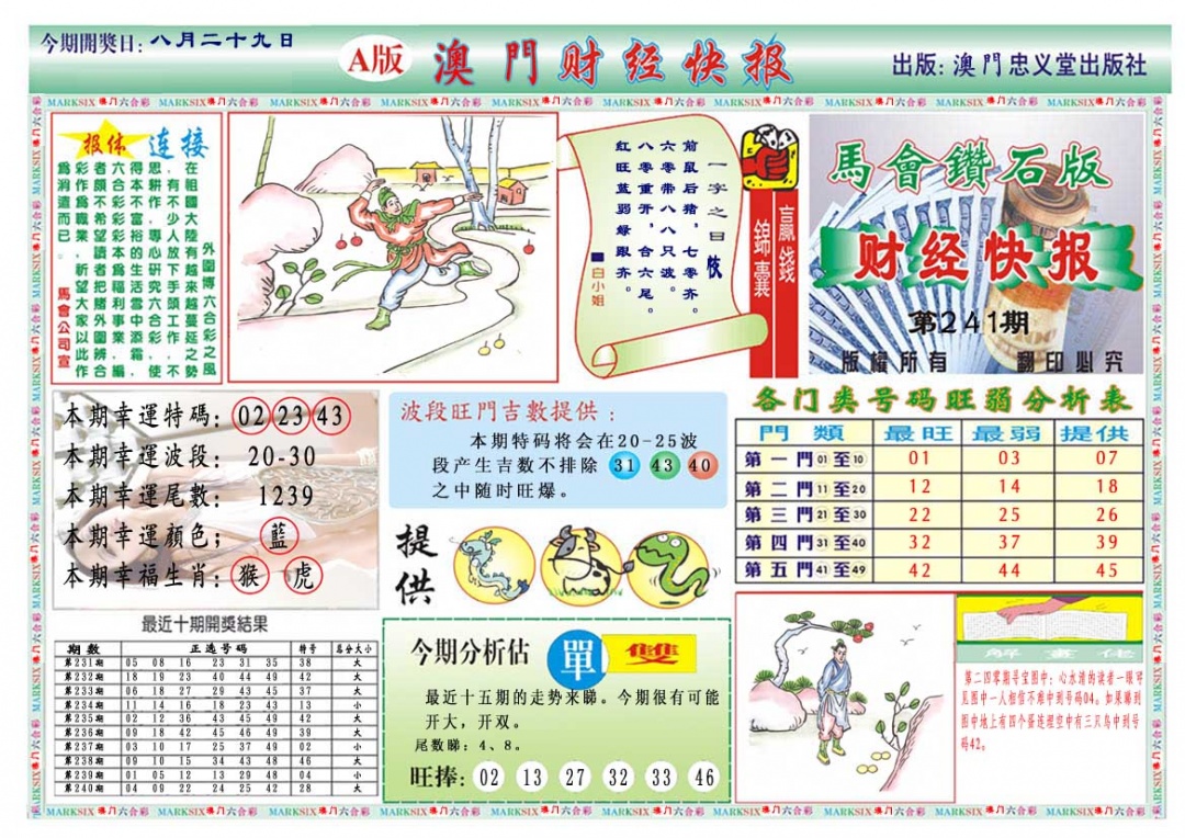 241期财经快报A[图]