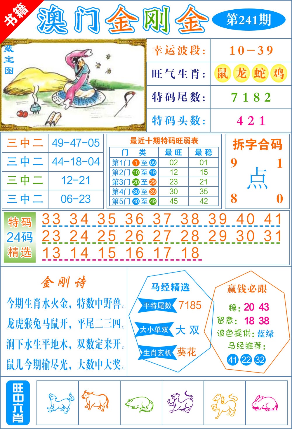 241期澳门金刚金[图]