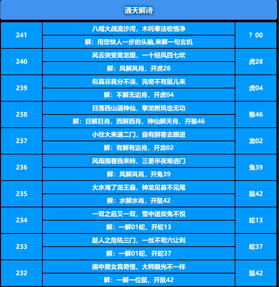 241期通天解诗[图]
