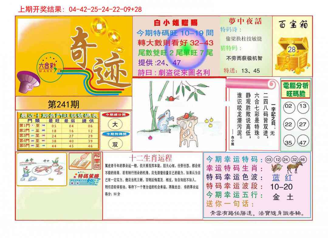 241期九龍奇迹A(推荐)[图]