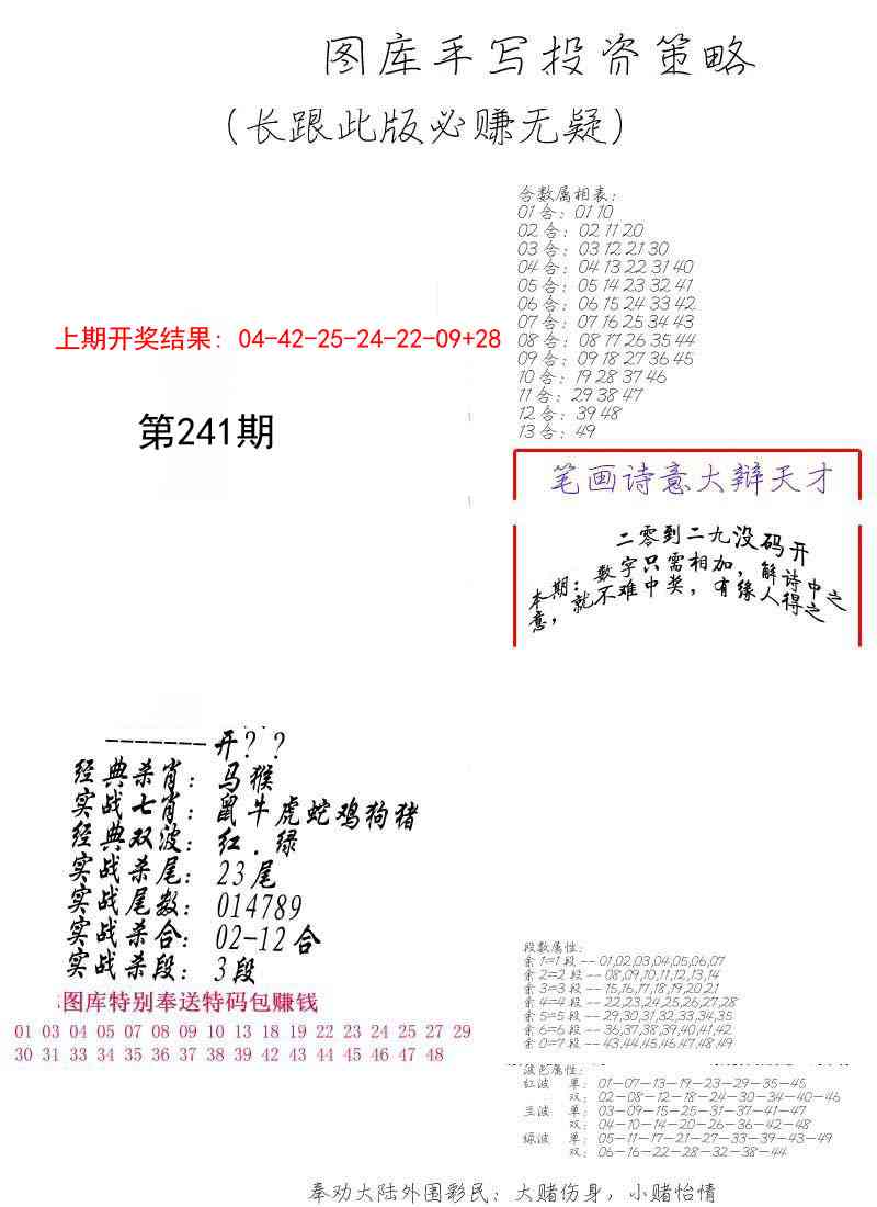 241期手写投资策略[图]