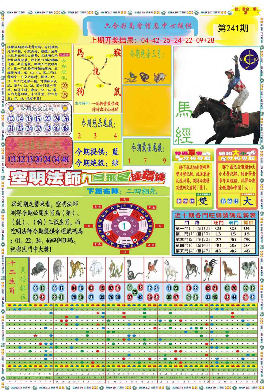 241期九龍马经A(推荐)[图]