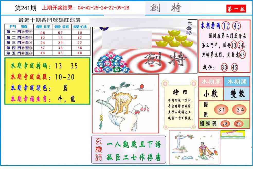 241期九龍创特A(推荐)[图]