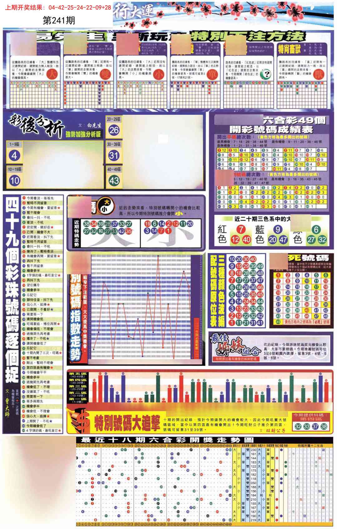 241期贴士皇D加大版[图]