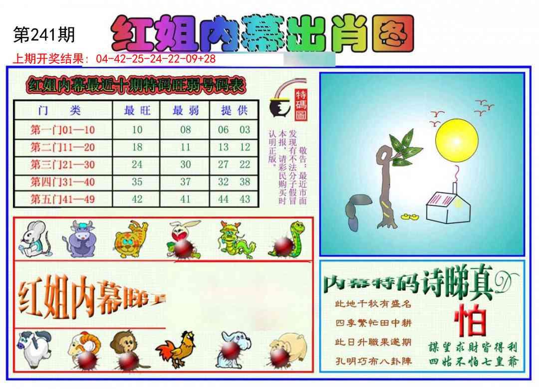 241期红姐内幕出肖[图]