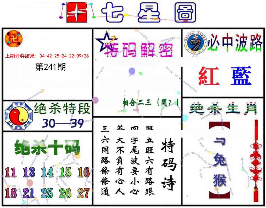 241期七星图A[图]
