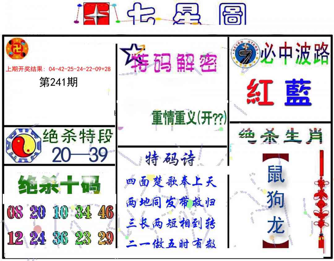 241期七星图B[图]