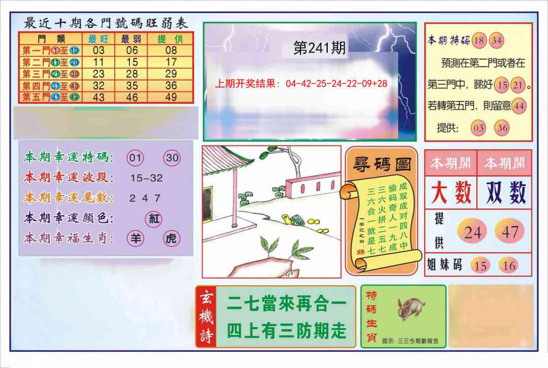 241期逢赌必羸[图]