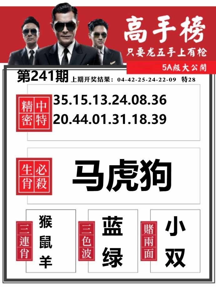 241期金牛高手榜[图]