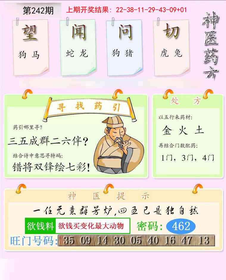 242期神医药方[图]
