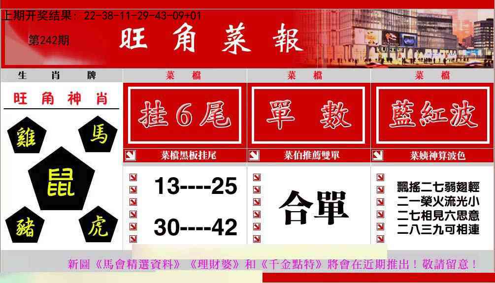 242期旺角菜报[图]