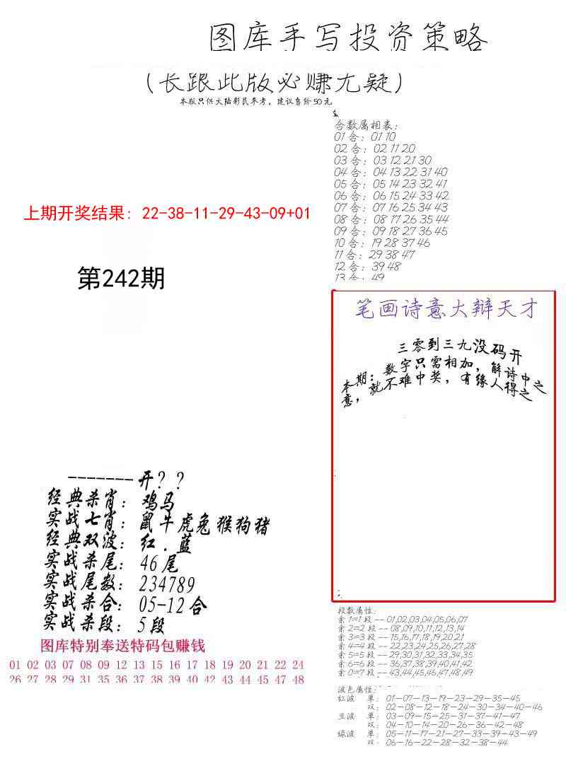 242期手写投资策略[图]