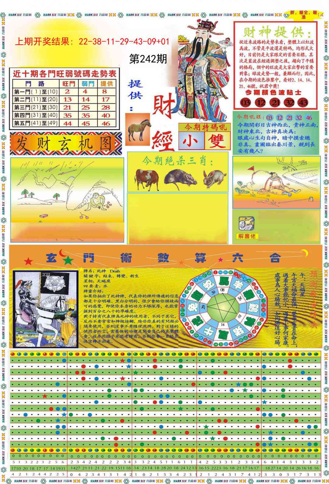 242期九龍财经A(推荐)[图]