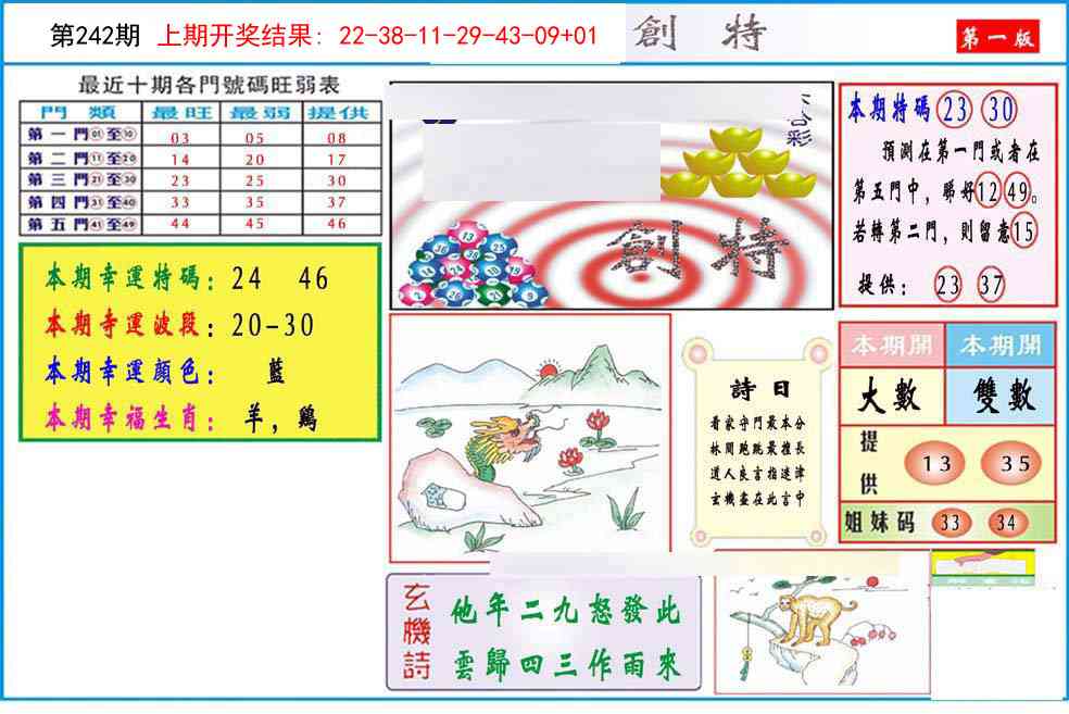 242期九龍创特A(推荐)[图]