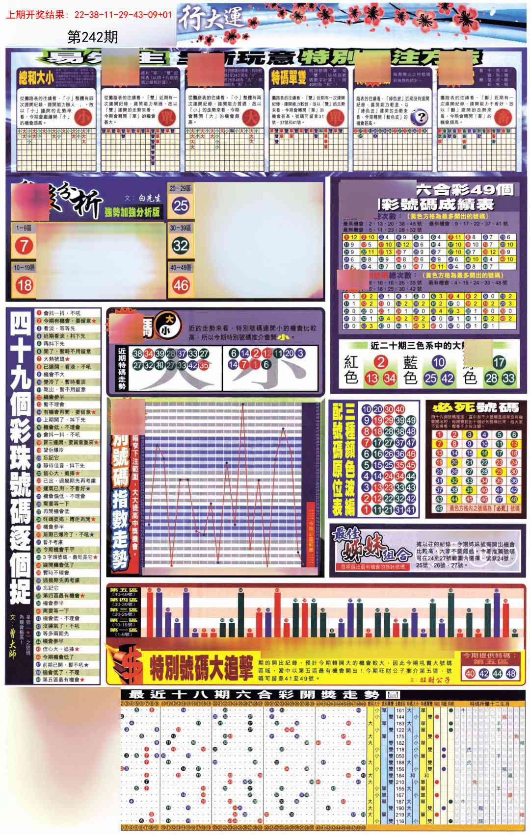 242期贴士皇D加大版[图]