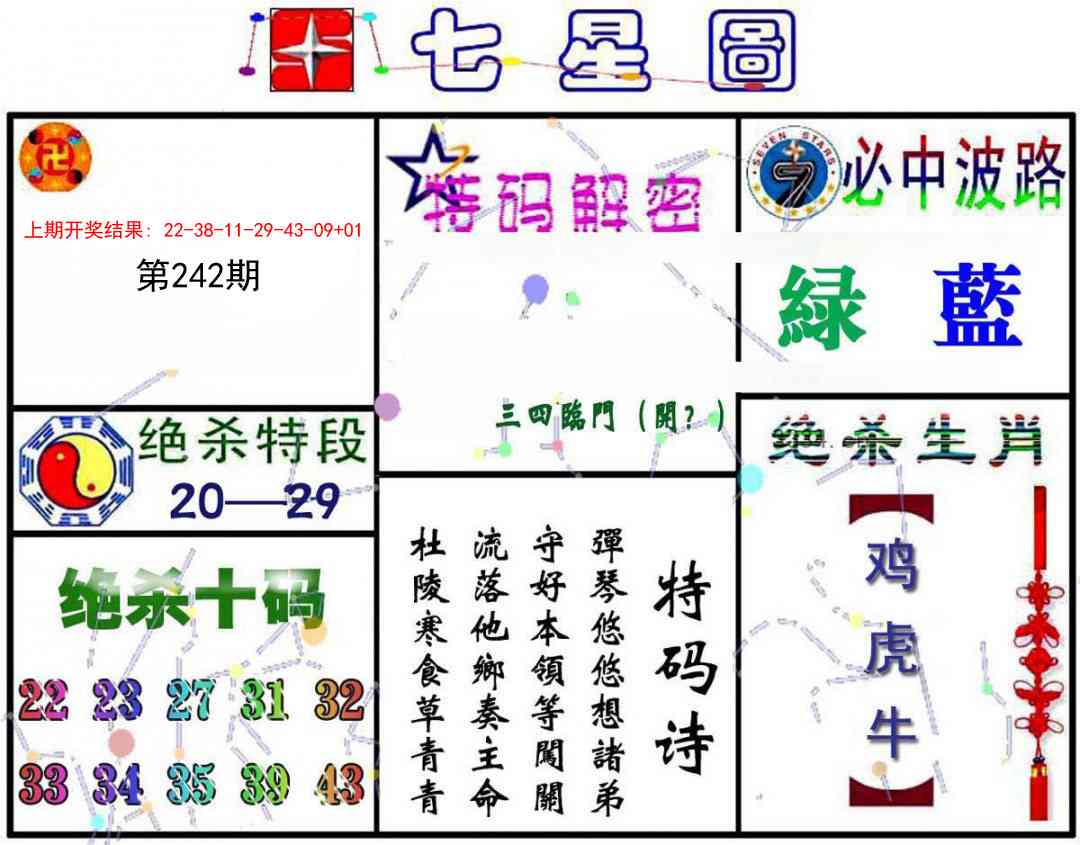 242期七星图A[图]