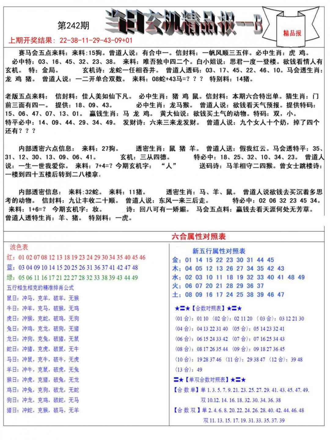 242期当日玄机精品报B[图]
