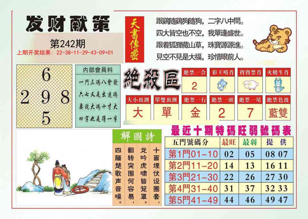 242期发财献策[图]