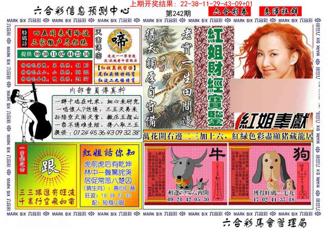 242期红姐财经宝鉴[图]