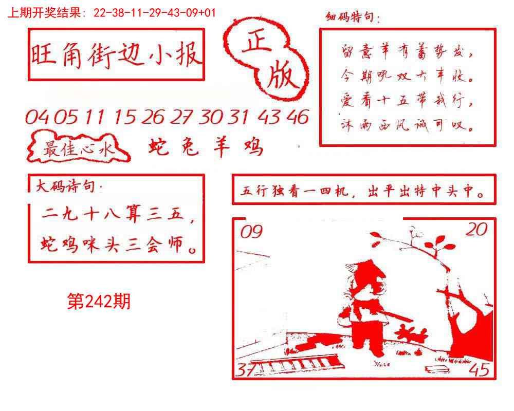 242期旺角街边小报[图]