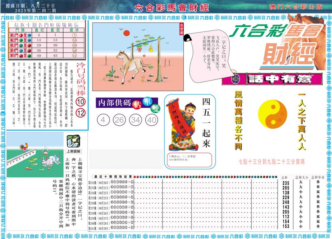 242期马会财经A[图]