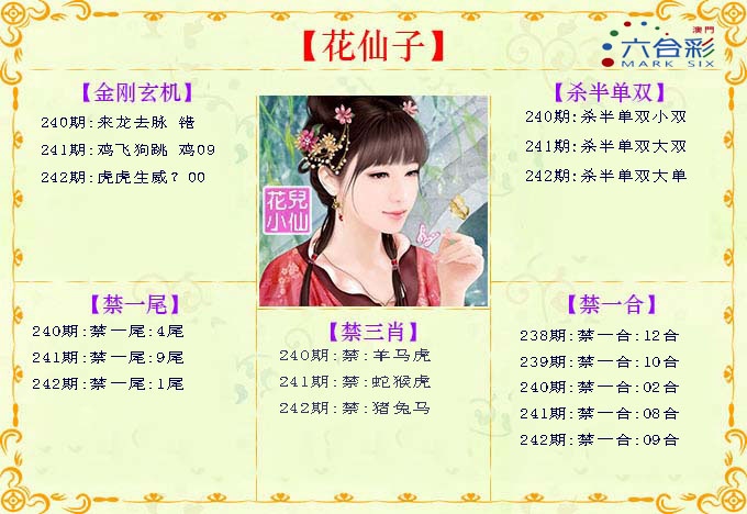 242期花仙子[图]
