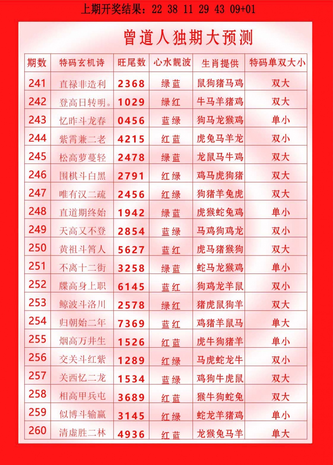 242期曾道人独期大预测[图]