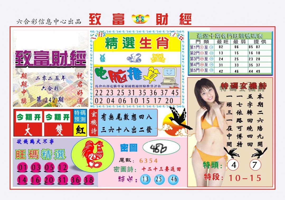 242期致富财经[图]