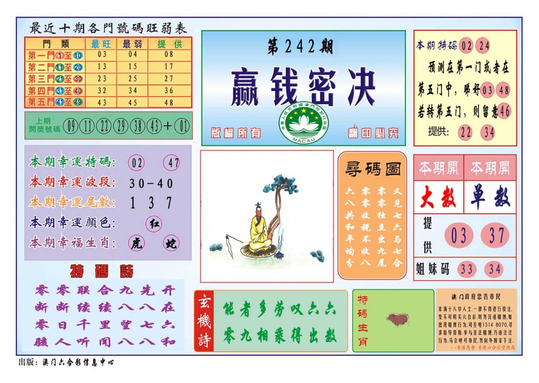 242期赢钱秘诀[图]