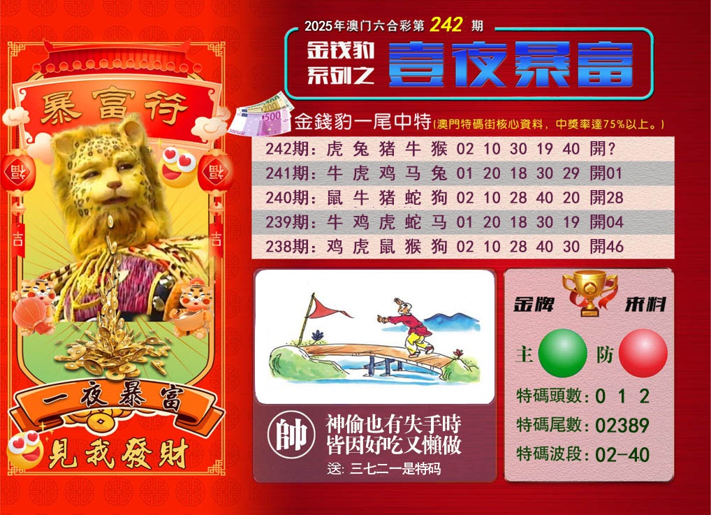 242期一夜暴富[图]