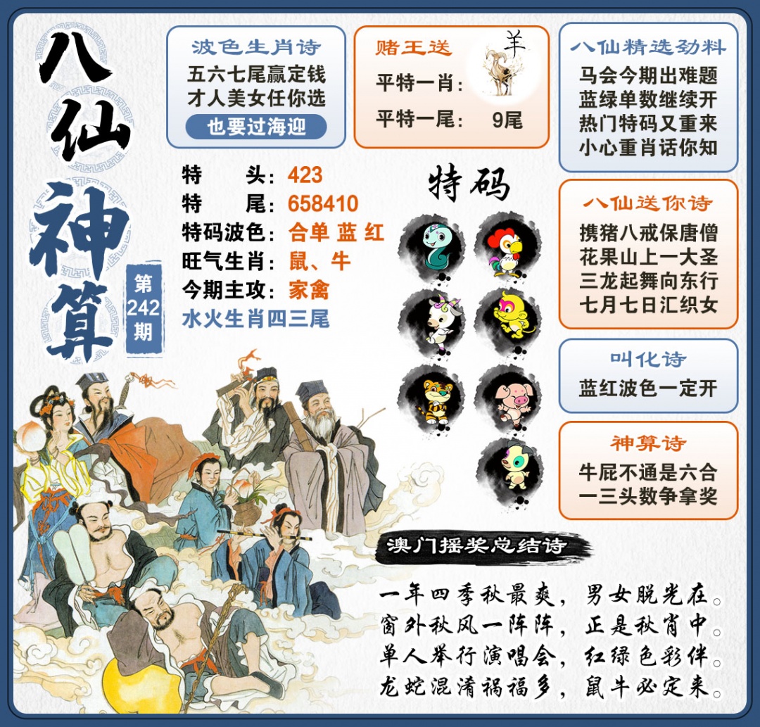 242期八仙神算[图]