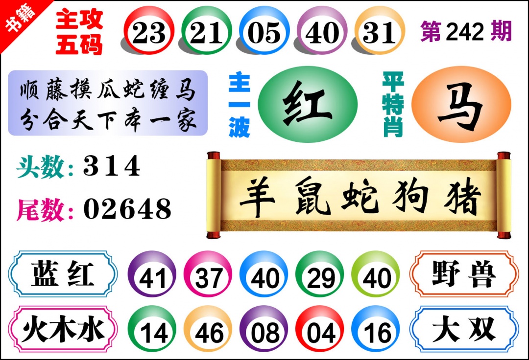242期澳门主攻五码[图]