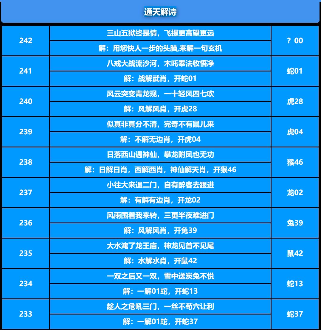 242期通天解诗[图]