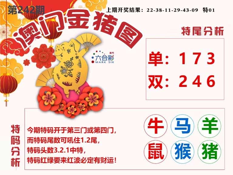 242期澳门金猪图[图]