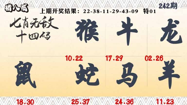 242期七肖无敌14码[图]