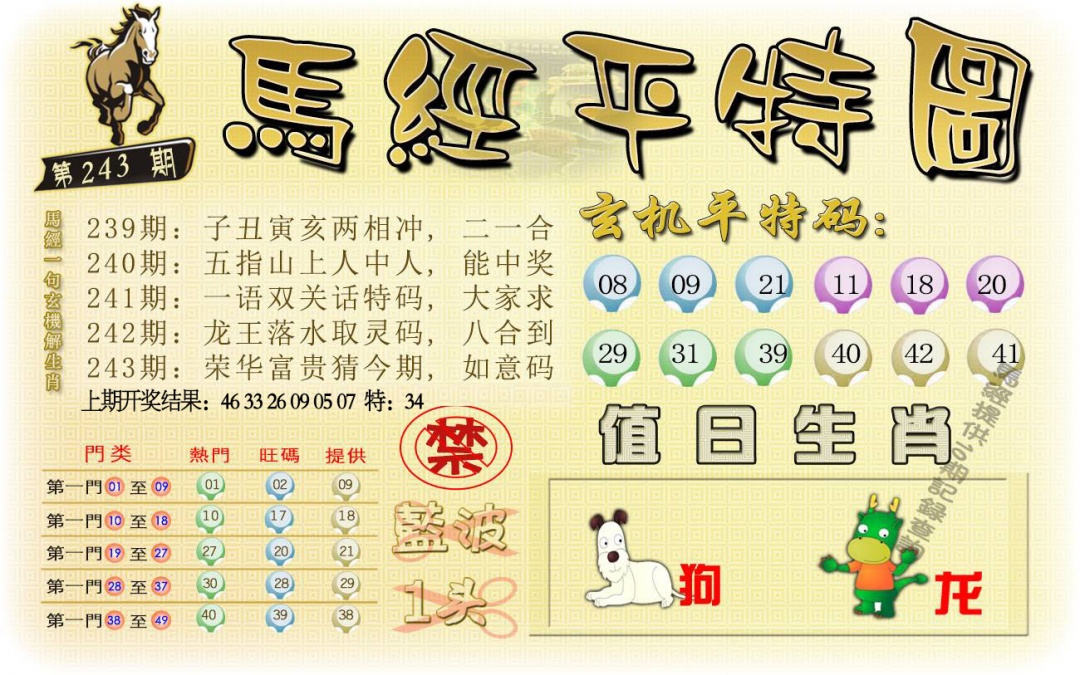 243期马经平特图[图]