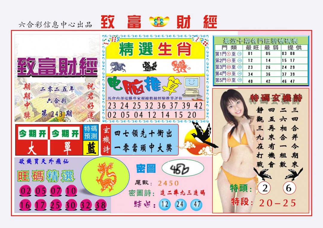 243期致富财经[图]