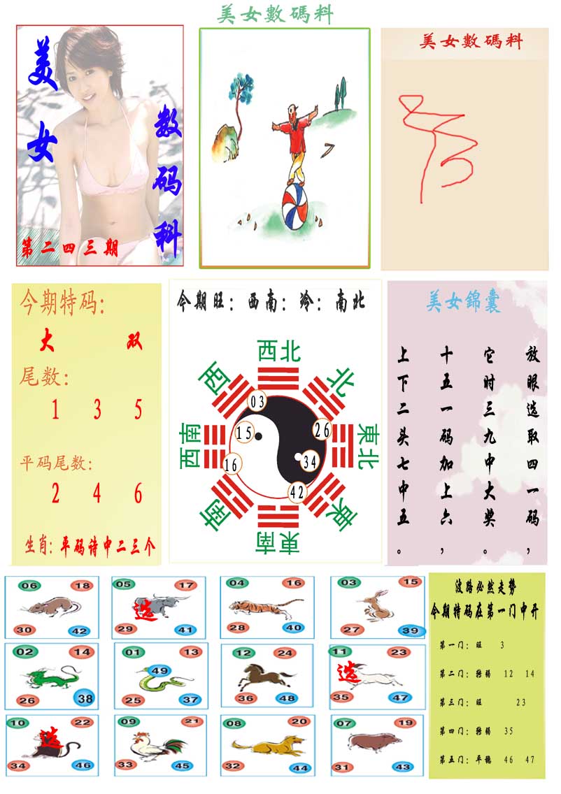 243期美女数码料[图]