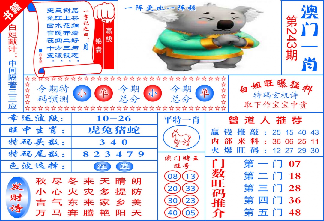 243期澳门东北虎[图]