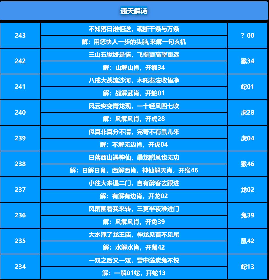 243期通天解诗[图]