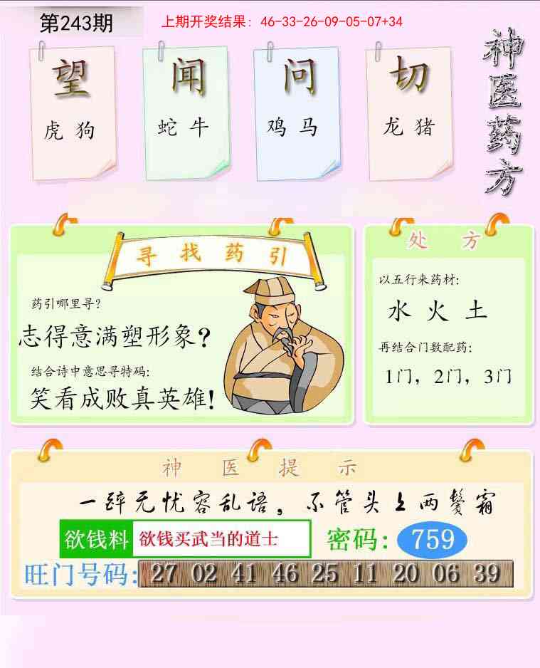 243期神医药方[图]